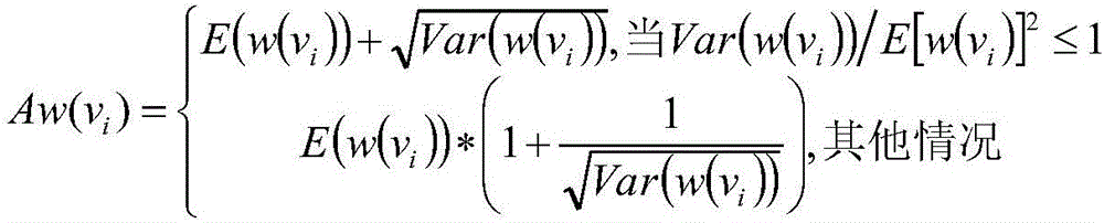 Task scheduling algorithm for tradeoff optimization of time and energy consumption under heterogeneous parallel system