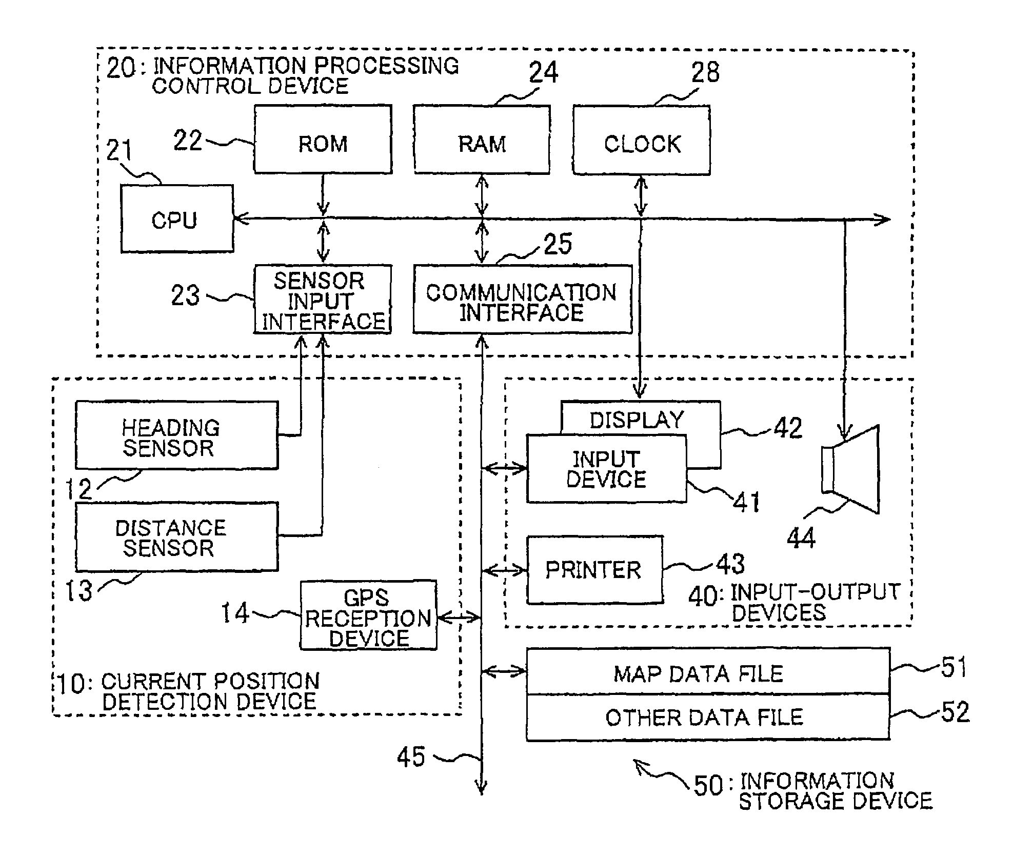 Navigation device, method, and program