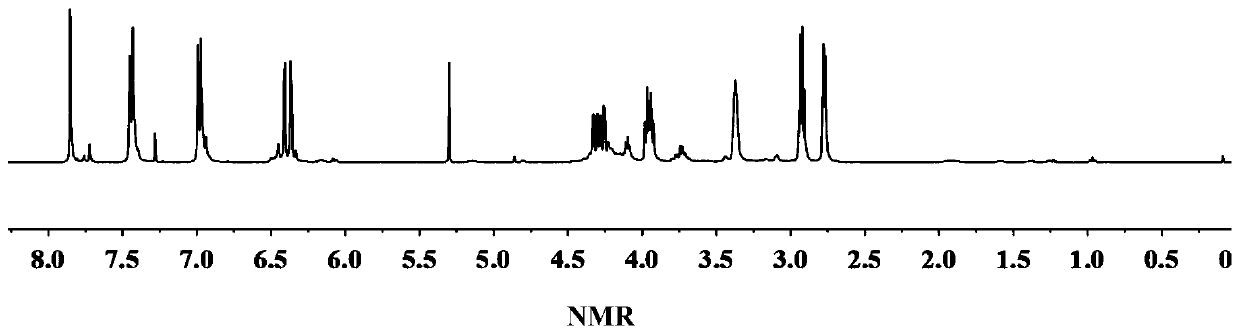 A kind of bio-based flame retardant epoxy resin precursor based on natural isoflavone compound and its preparation method and application