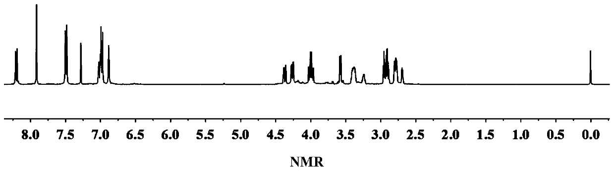 A kind of bio-based flame retardant epoxy resin precursor based on natural isoflavone compound and its preparation method and application