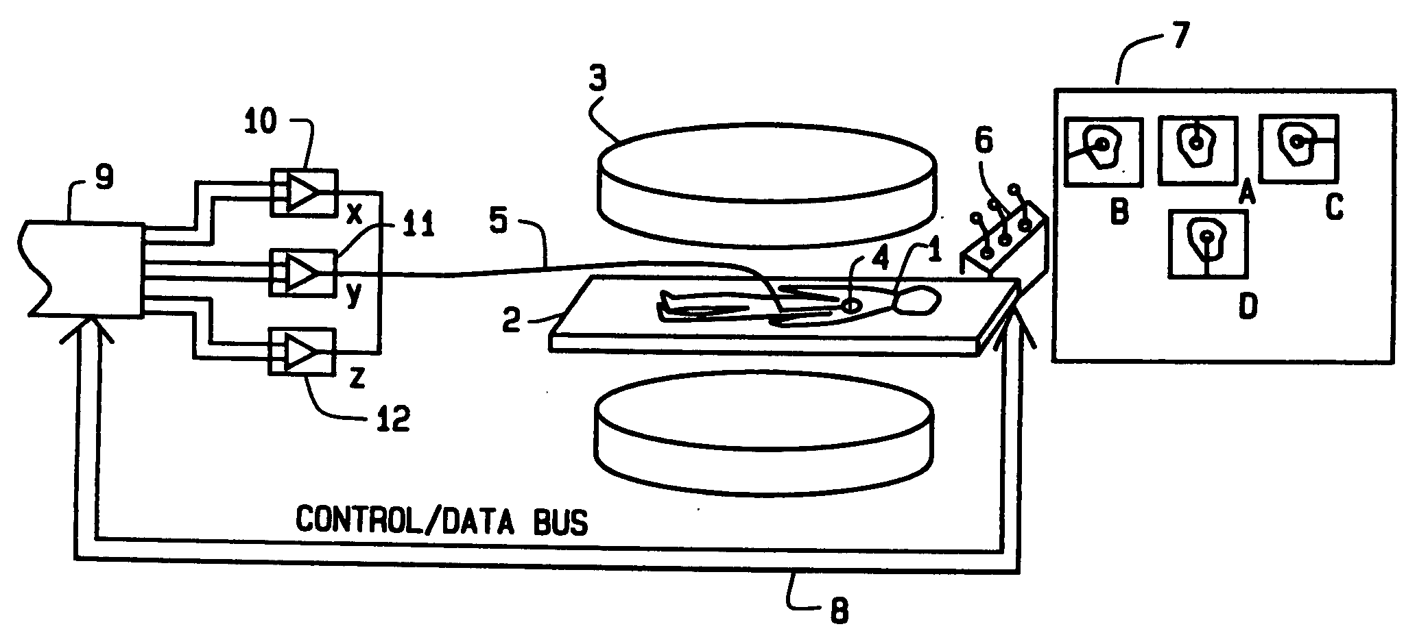 Catheter navigation within an MR imaging device