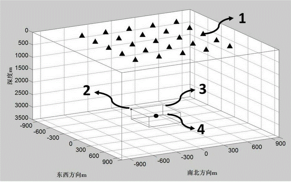 Microseism event positioning method