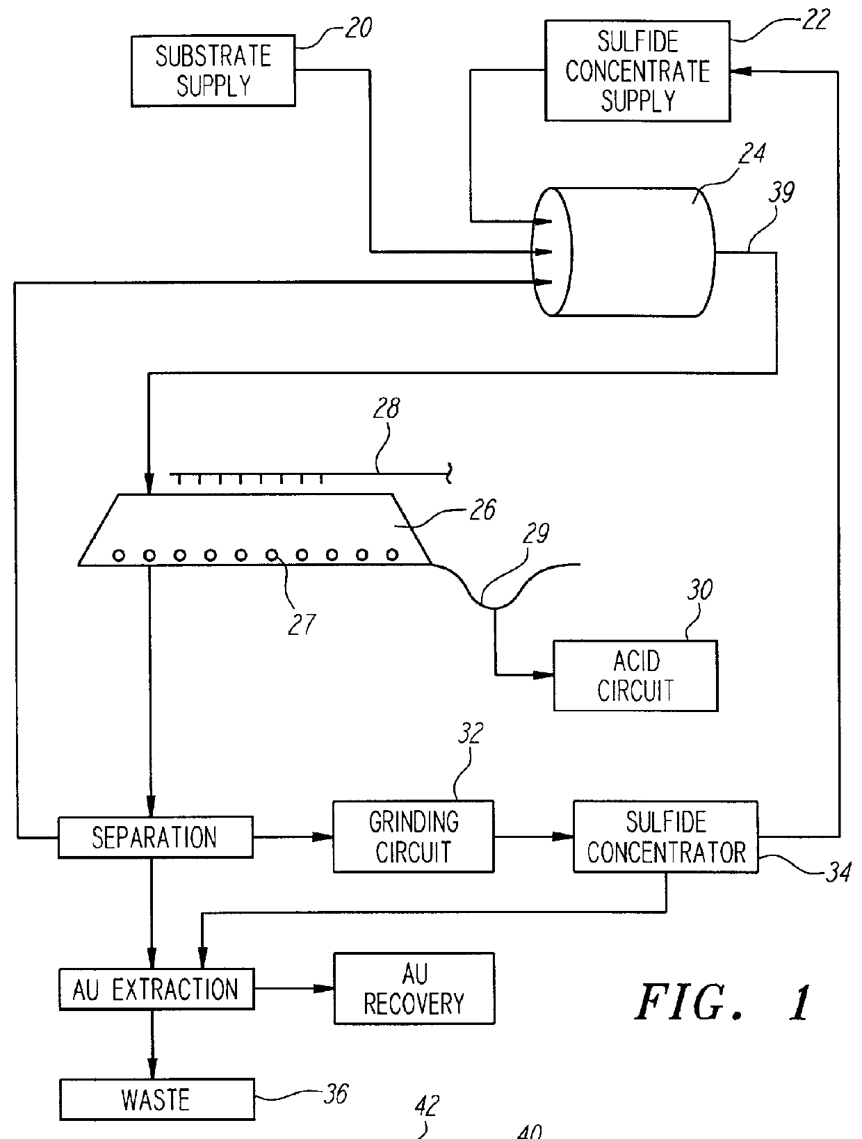 Nonstirred bioreactor for processing refractory sulfide concentrates and method for operating same