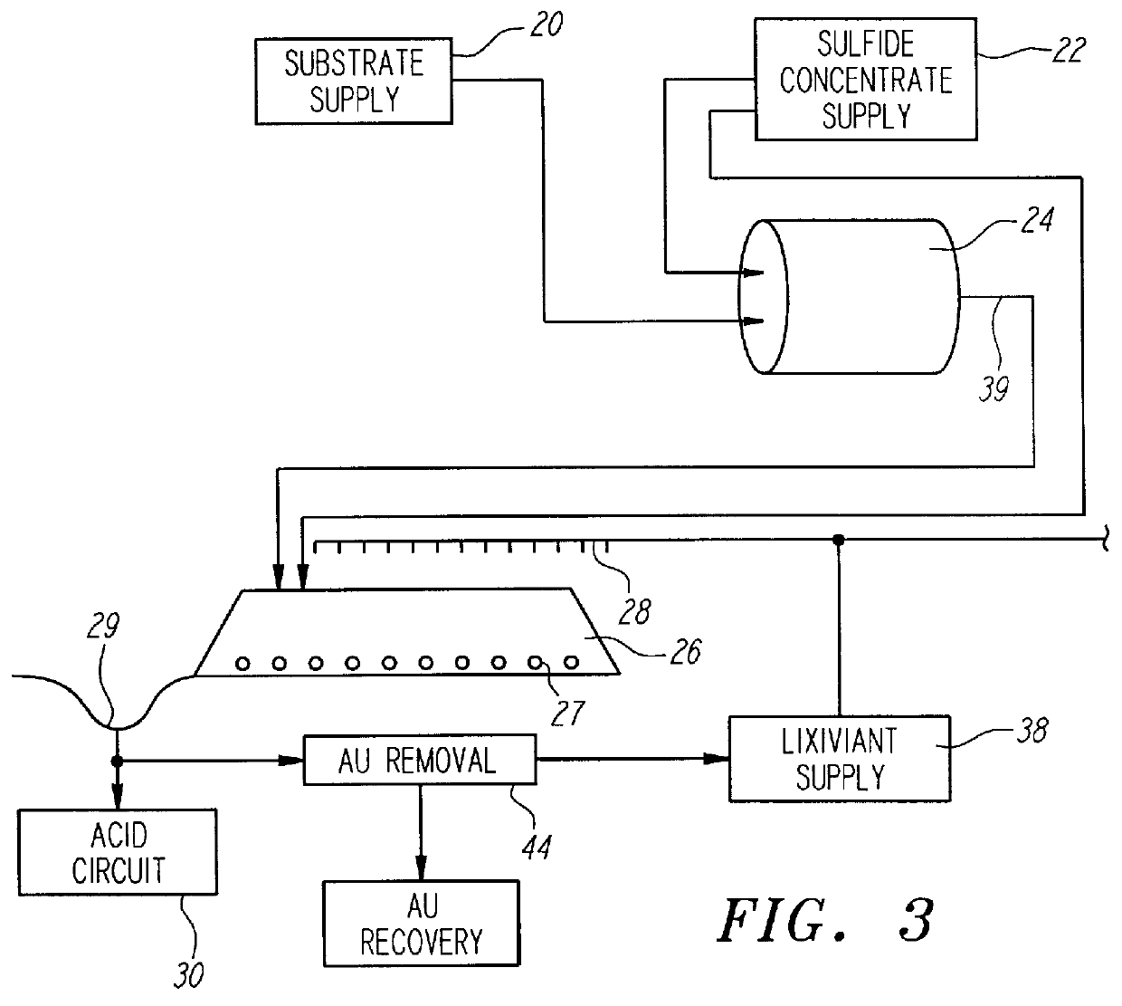 Nonstirred bioreactor for processing refractory sulfide concentrates and method for operating same