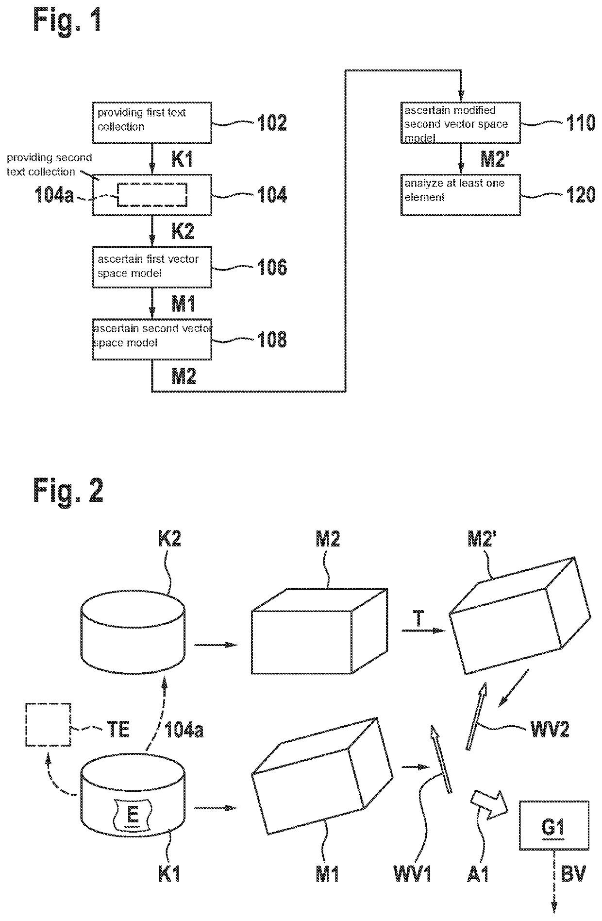 Method and device for analyzing elements of a text collection, method and device for searching for information in digital data