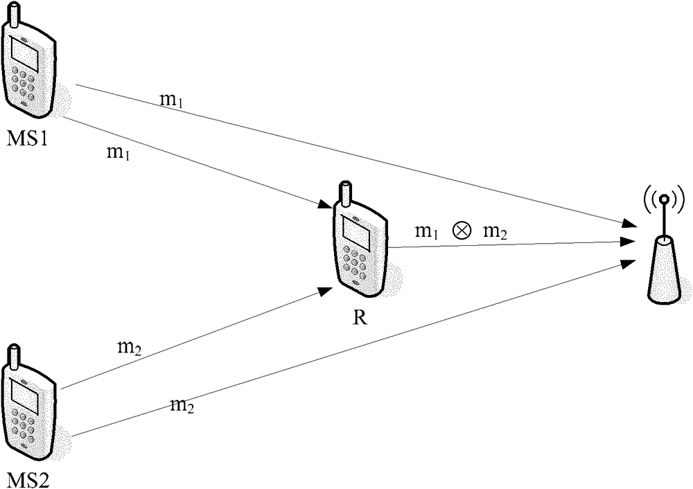 Cooperative communication receiving method, device and system