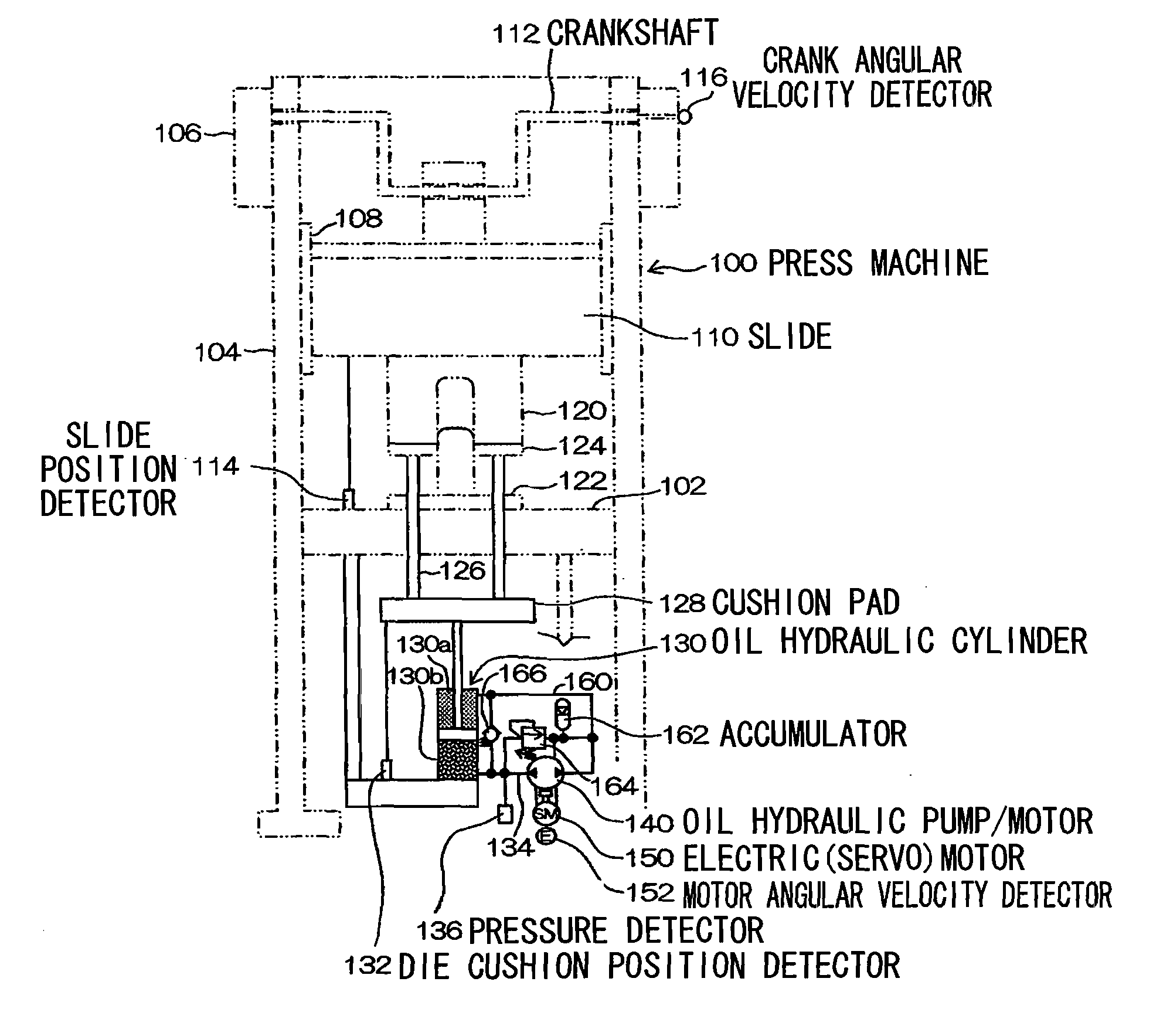 Die cushion device for press machine