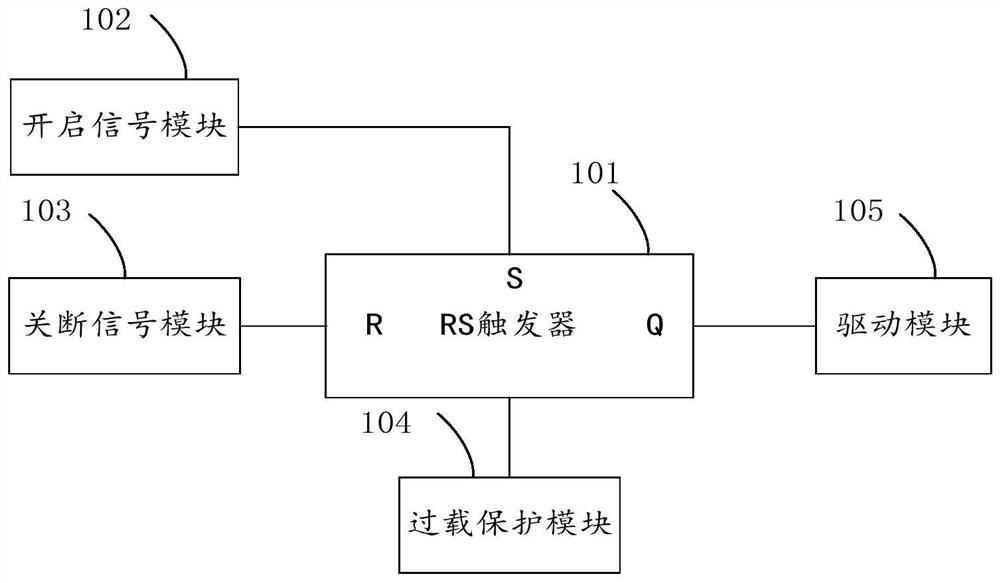 AC-DC control chip and AC-DC flyback controller