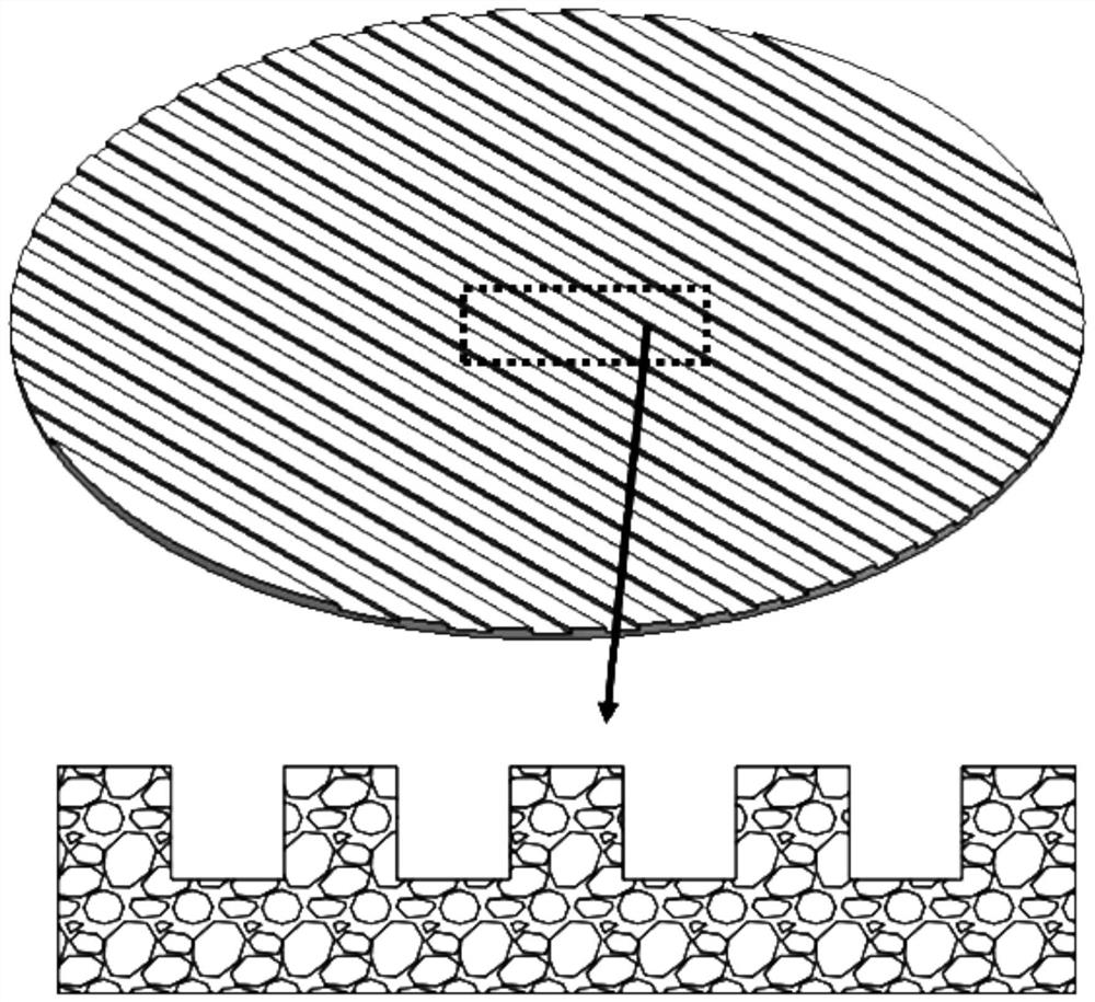 Special-shaped current collector, PEM water electrolysis hydrogen production device and water electrolysis hydrogen production method