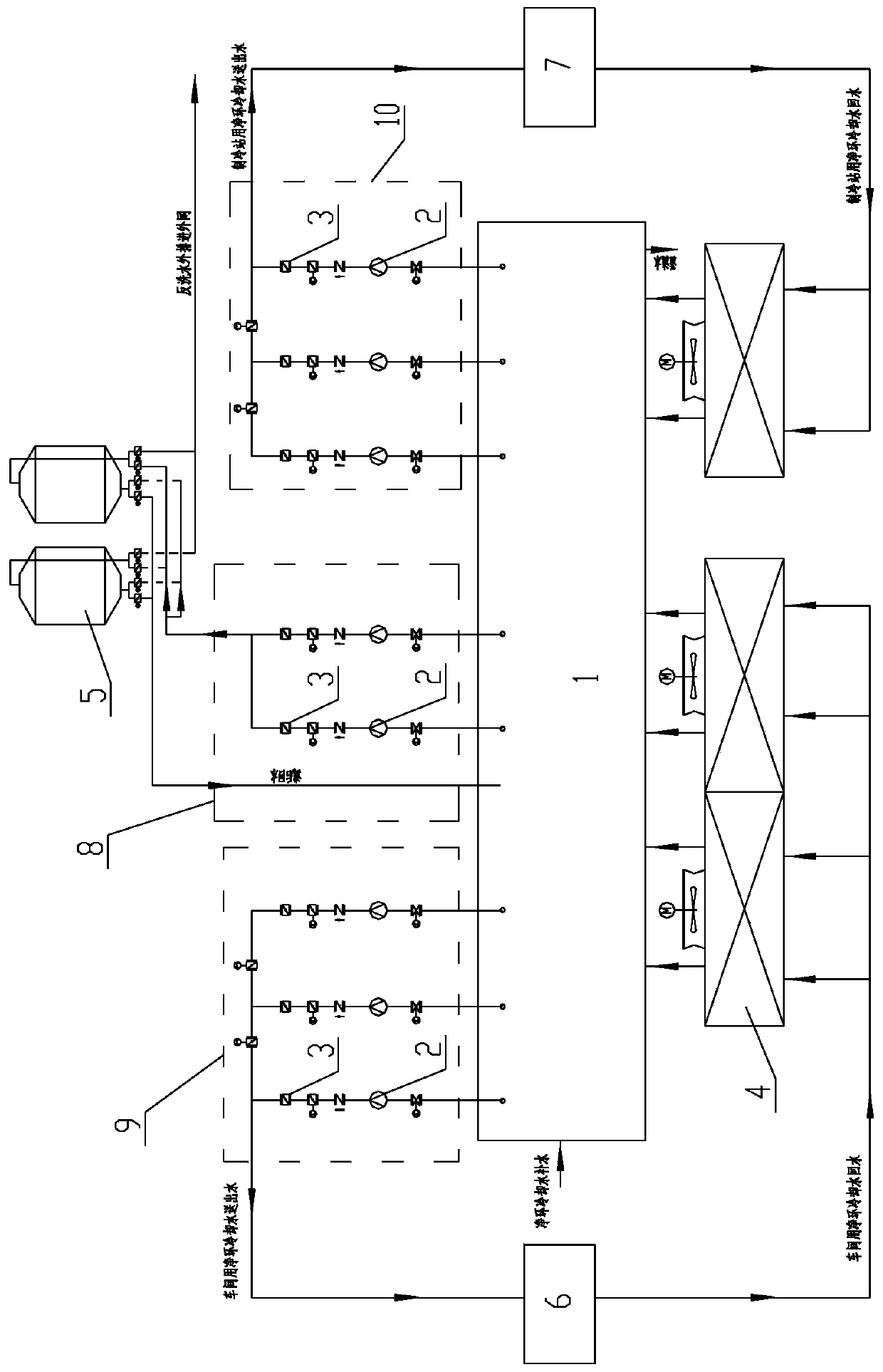 A method for integrating the net ring side filter water supply pump group and the net ring water supply pump group