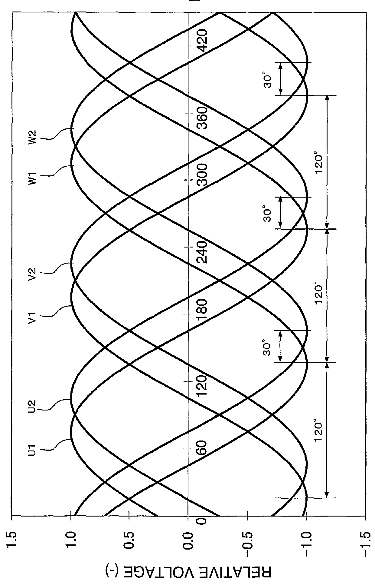 Electric motor system