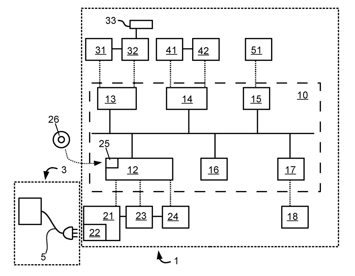 Method and control system for charging a vehicle