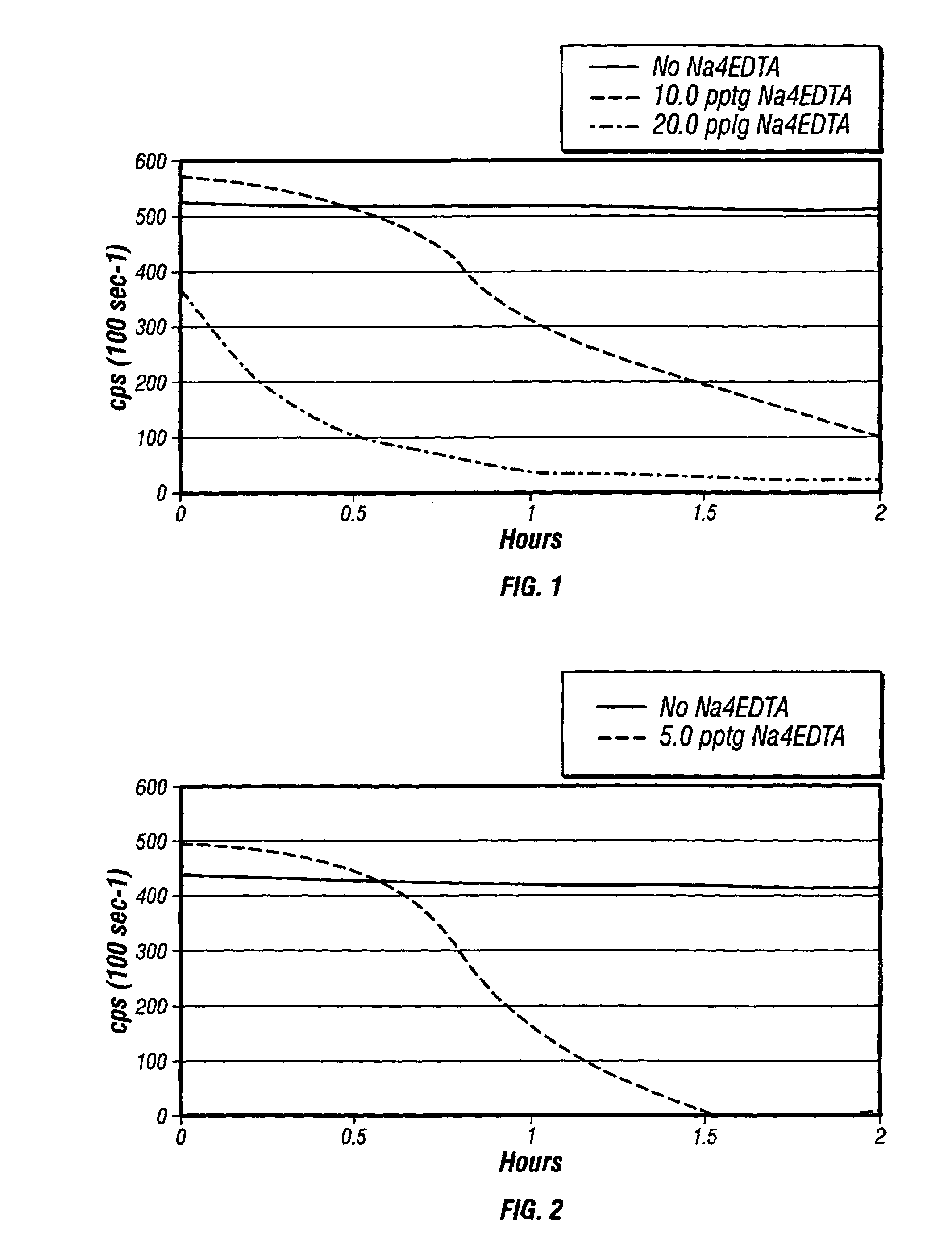 Aminocarboxylic acid breaker compositions for fracturing fluids