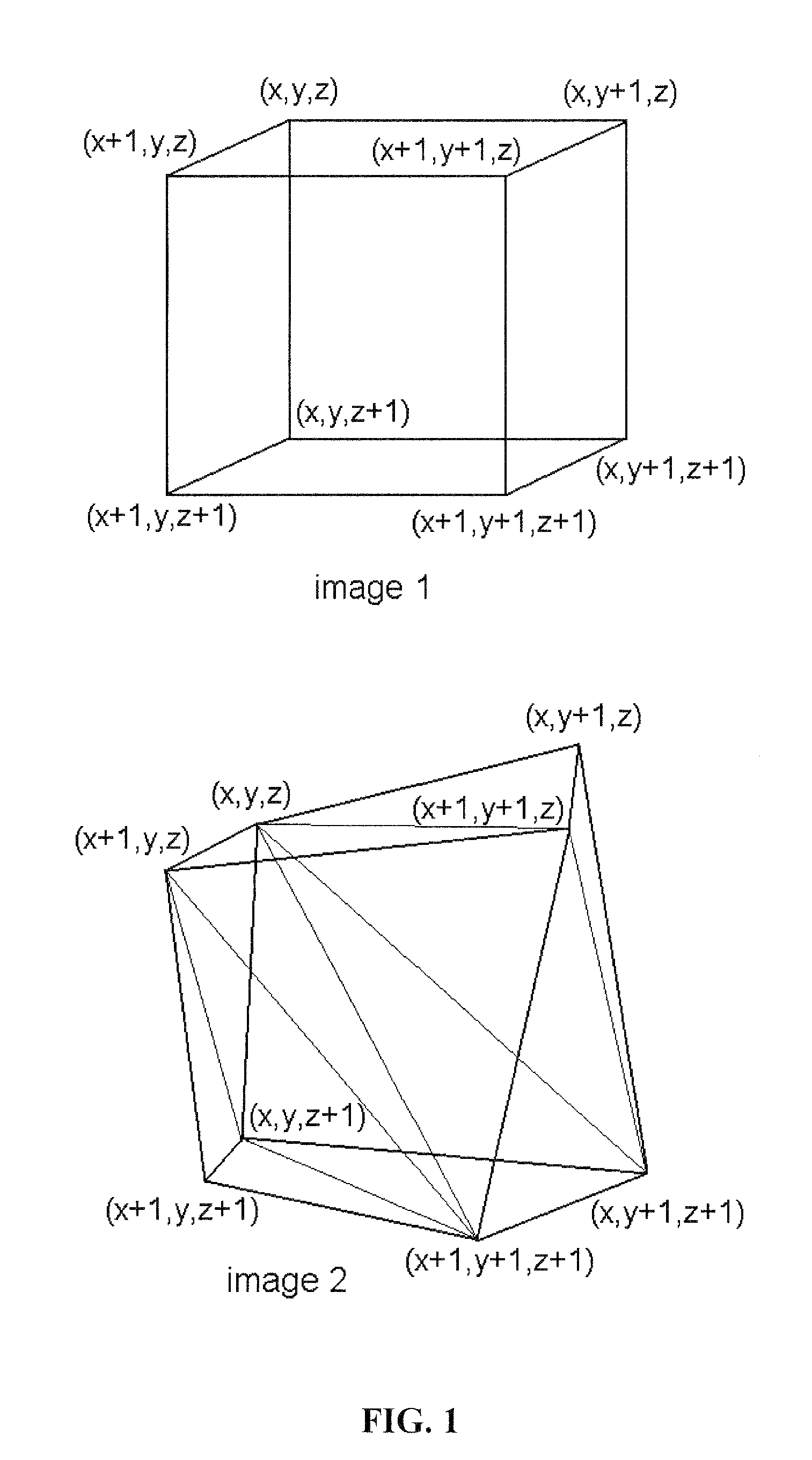 Method and apparatus for pulmonary ventilation imaging using local volume changes