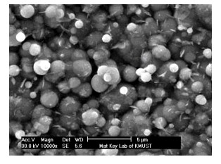 Nanometer granule reinforced metal-based amorphous composite material and preparation method thereof