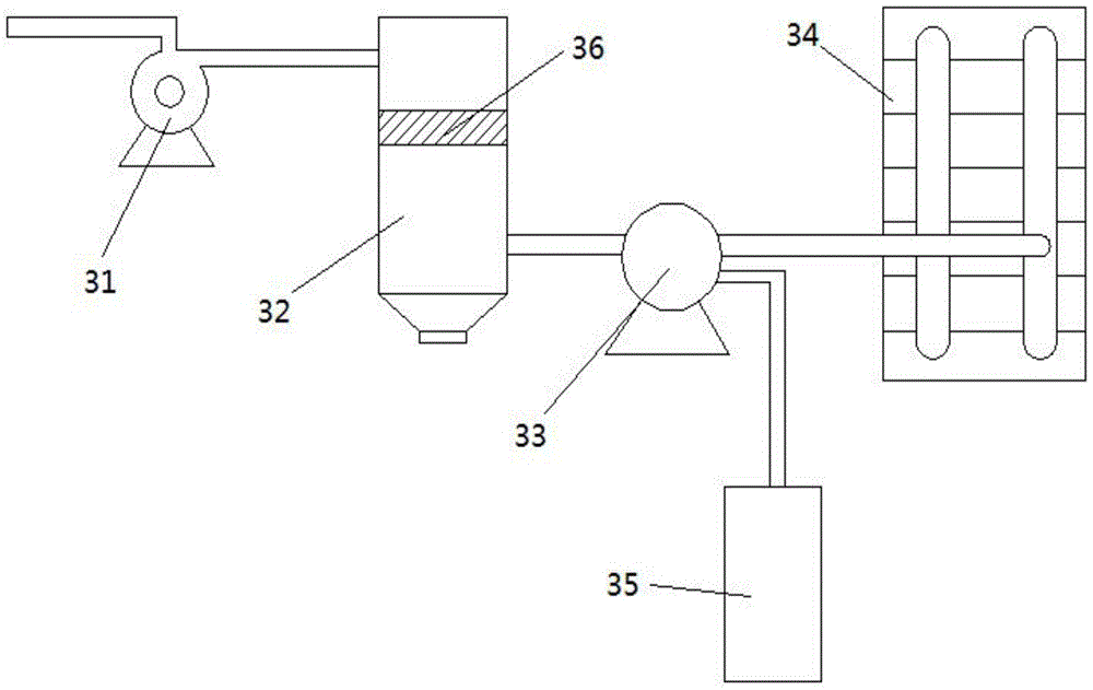 A high-efficiency treatment device for medical waste and its manufacturing method