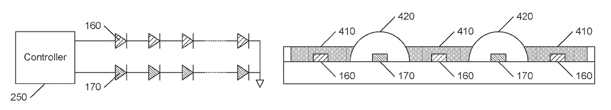 Hybrid chip-on-board LED module with patterned encapsulation