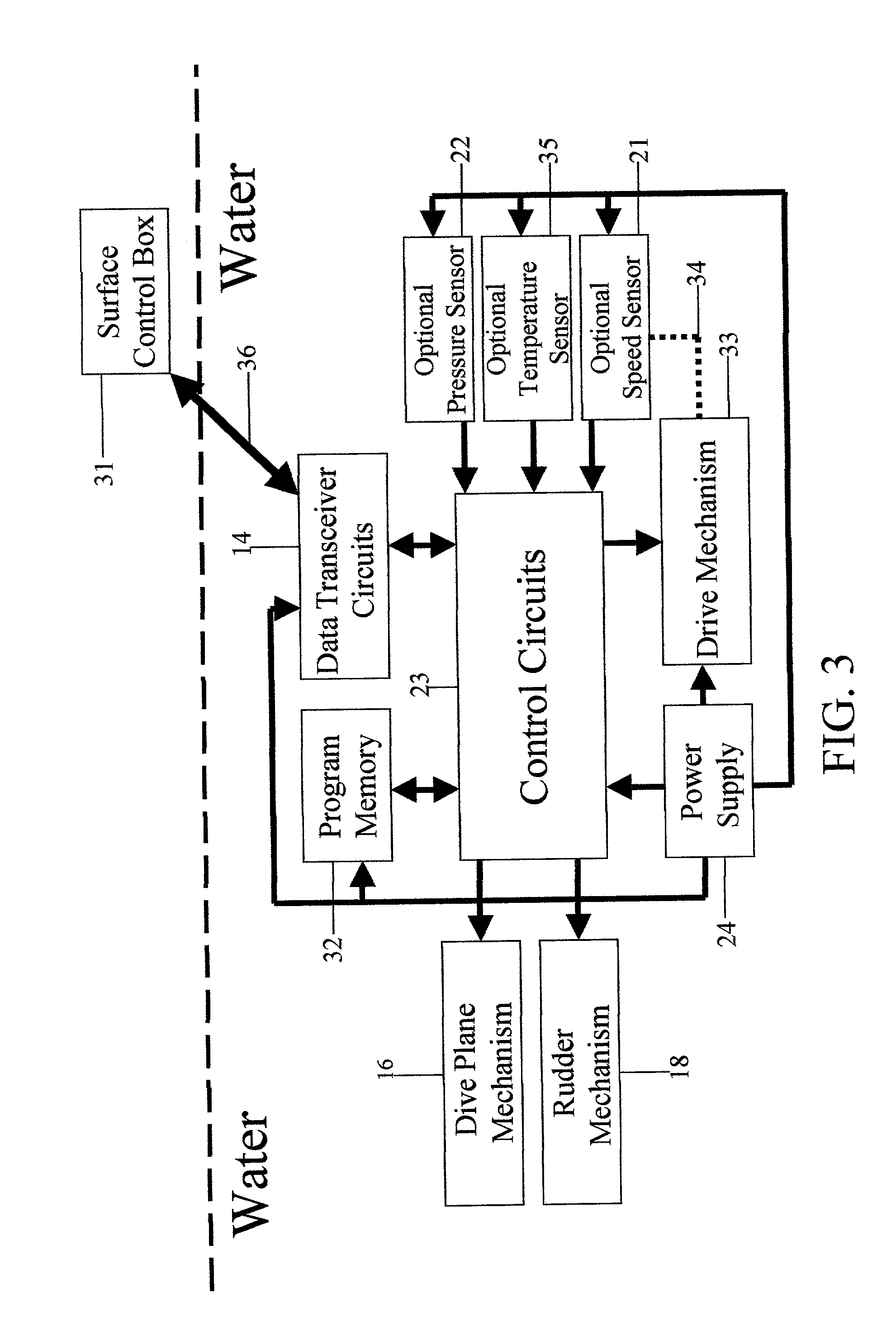 Electronic fishing device steerable in azimuth and depth by remote control or preprogrammed instructions