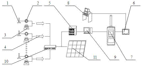 Dual-mode escape client platform for high-rise building