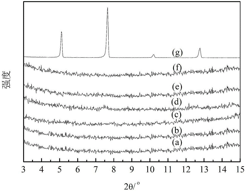 Sheet hydroxyapatite/polylactic acid nanometer composite prepared through in-situ intercalation method