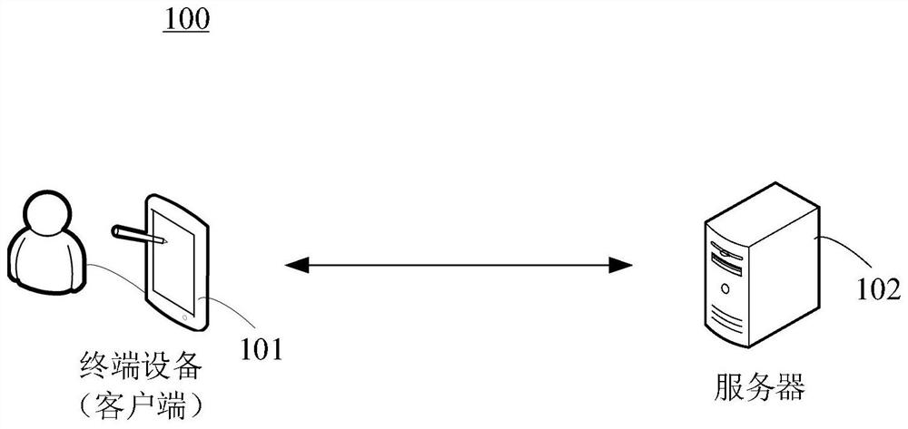 Image search method, device, terminal device and storage medium