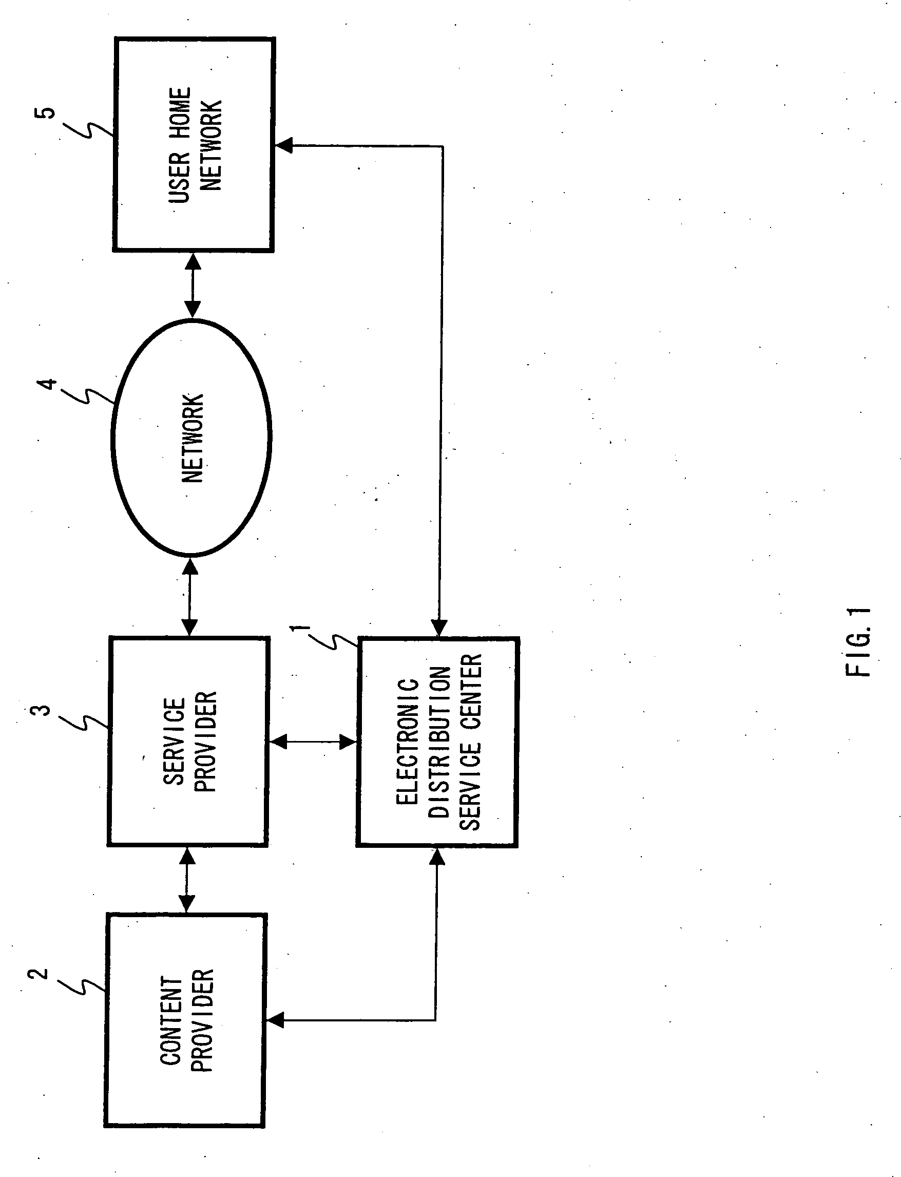 Information sending system, information sending device, information receiving device, information distribution system, information receiving system, information sending method, information receiving method, information distribution method, apparatus, sending method of information receiving device, playback method of apparatus, method of using contents and program storing medium