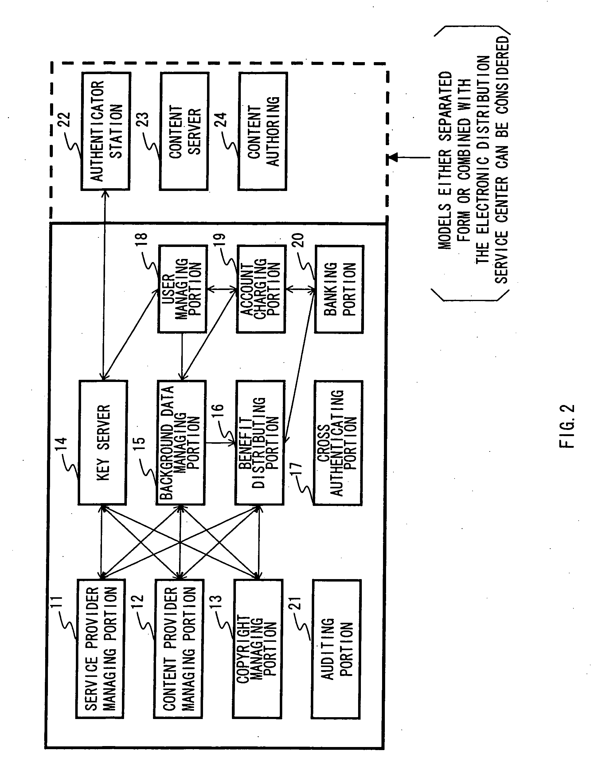 Information sending system, information sending device, information receiving device, information distribution system, information receiving system, information sending method, information receiving method, information distribution method, apparatus, sending method of information receiving device, playback method of apparatus, method of using contents and program storing medium