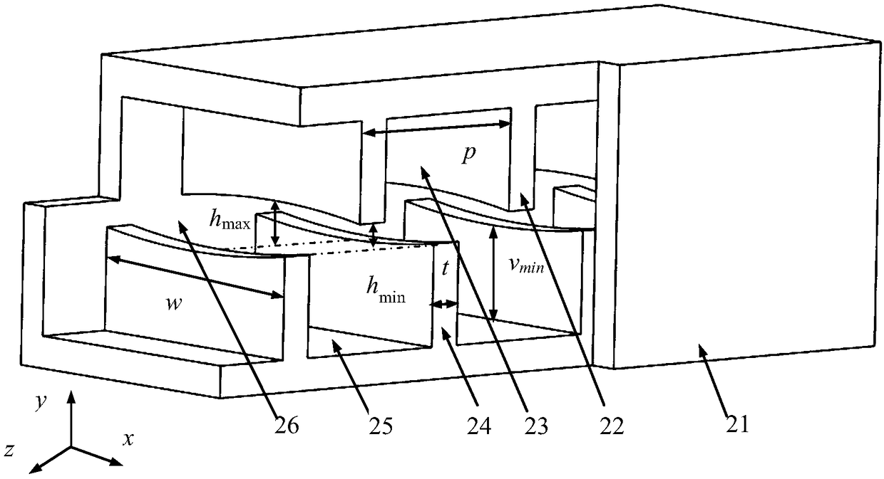 A staggered grid slow wave structure with sinusoidal function profile