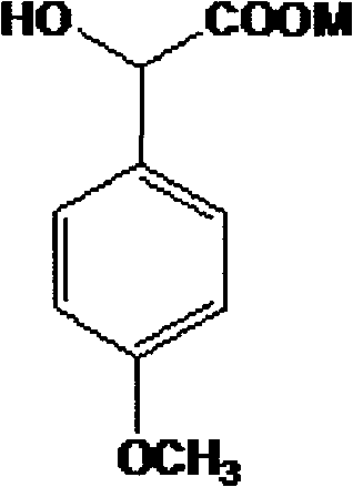 Method for preparing (Z)-3'-hydroxy-3,4,4',5-tetramethoxy diphenyl ethylene from regenerative natural plant resource