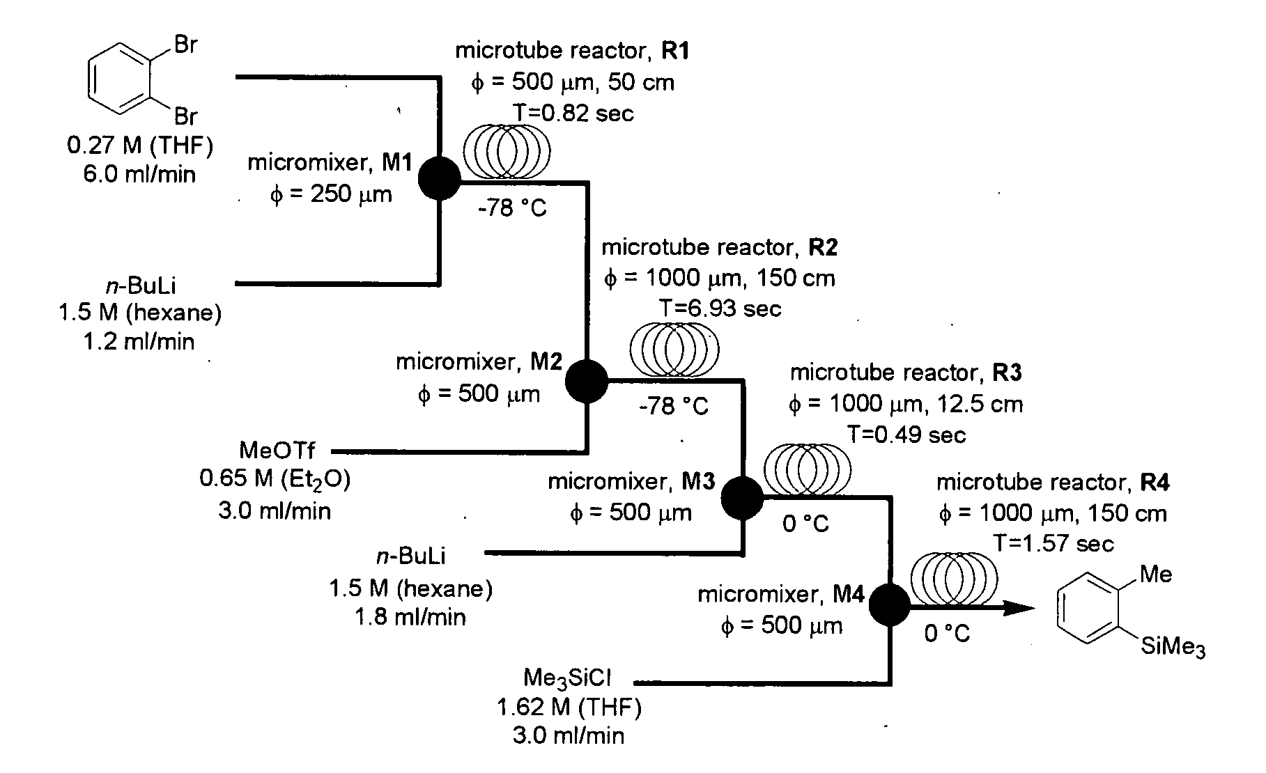 Method of producing an o-disubstituted aromatic compound, and method of producing a monosubstituted-monohaloaromatic compound