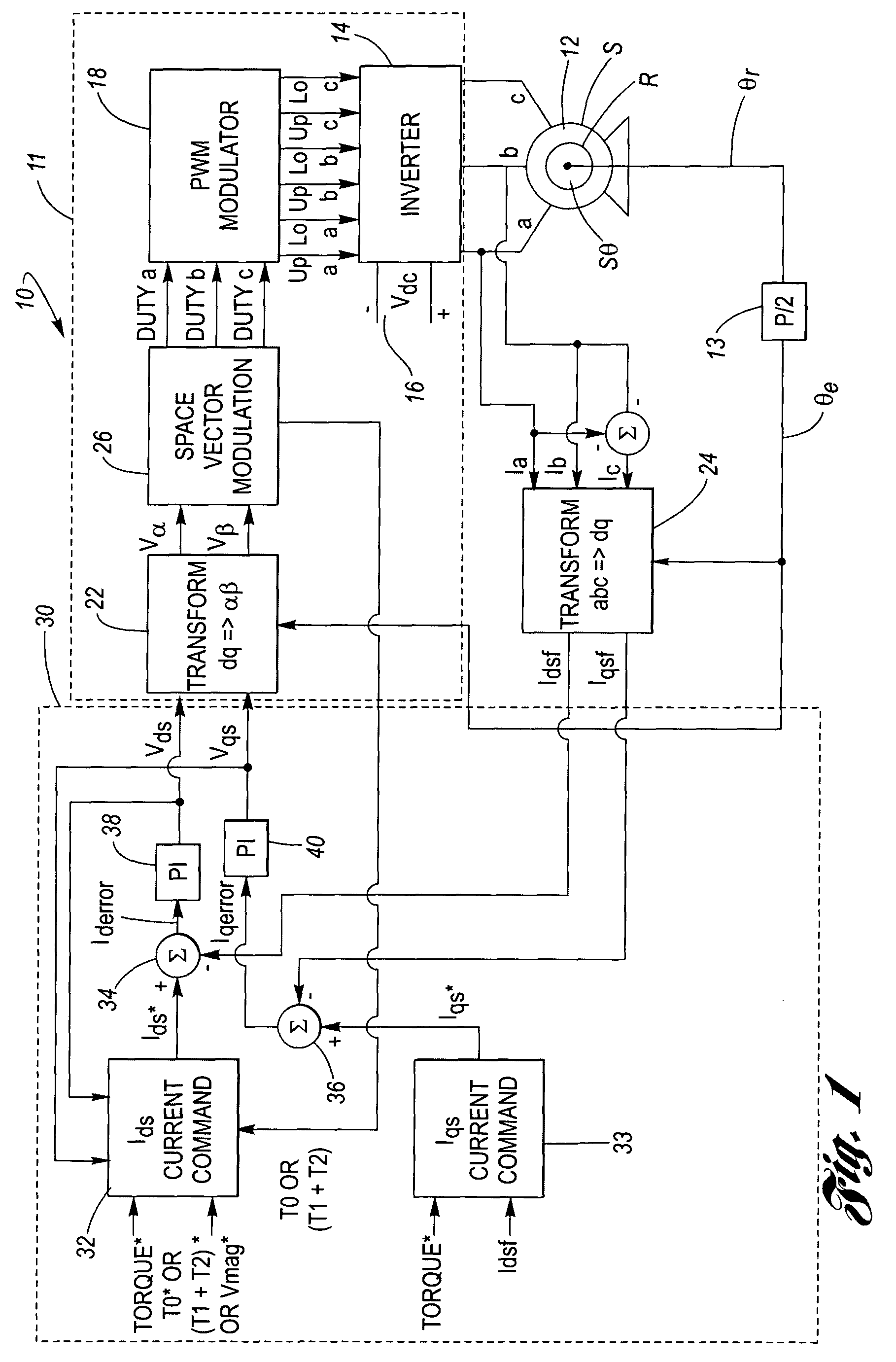 System and method for clamp current regulation in field-weakening operation of permanent magnet (PM) machines