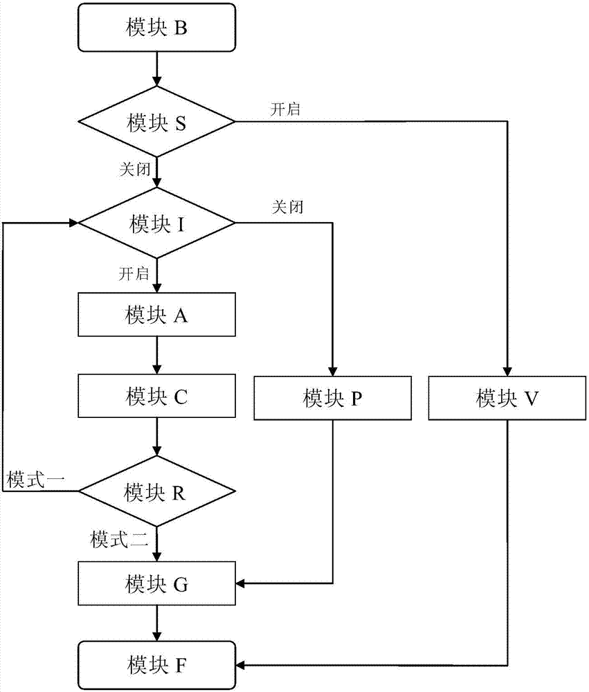 System for acquiring motion state and conducting real-time comparison and correction and realizing method