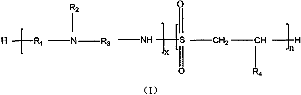 Anti-static fuel additive and preparation method thereof