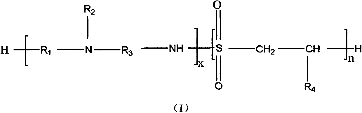 Anti-static fuel additive and preparation method thereof