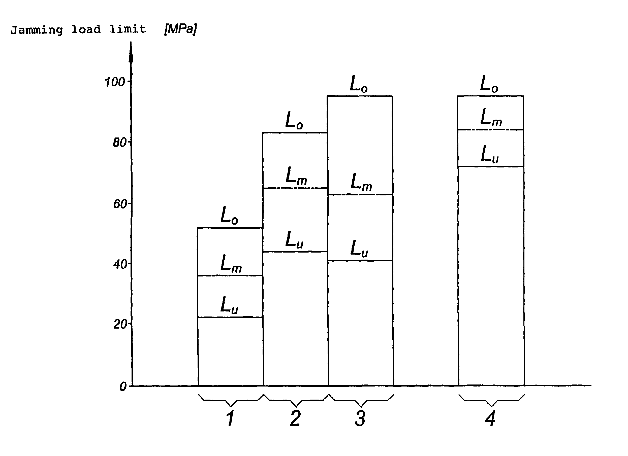 Slide bearing