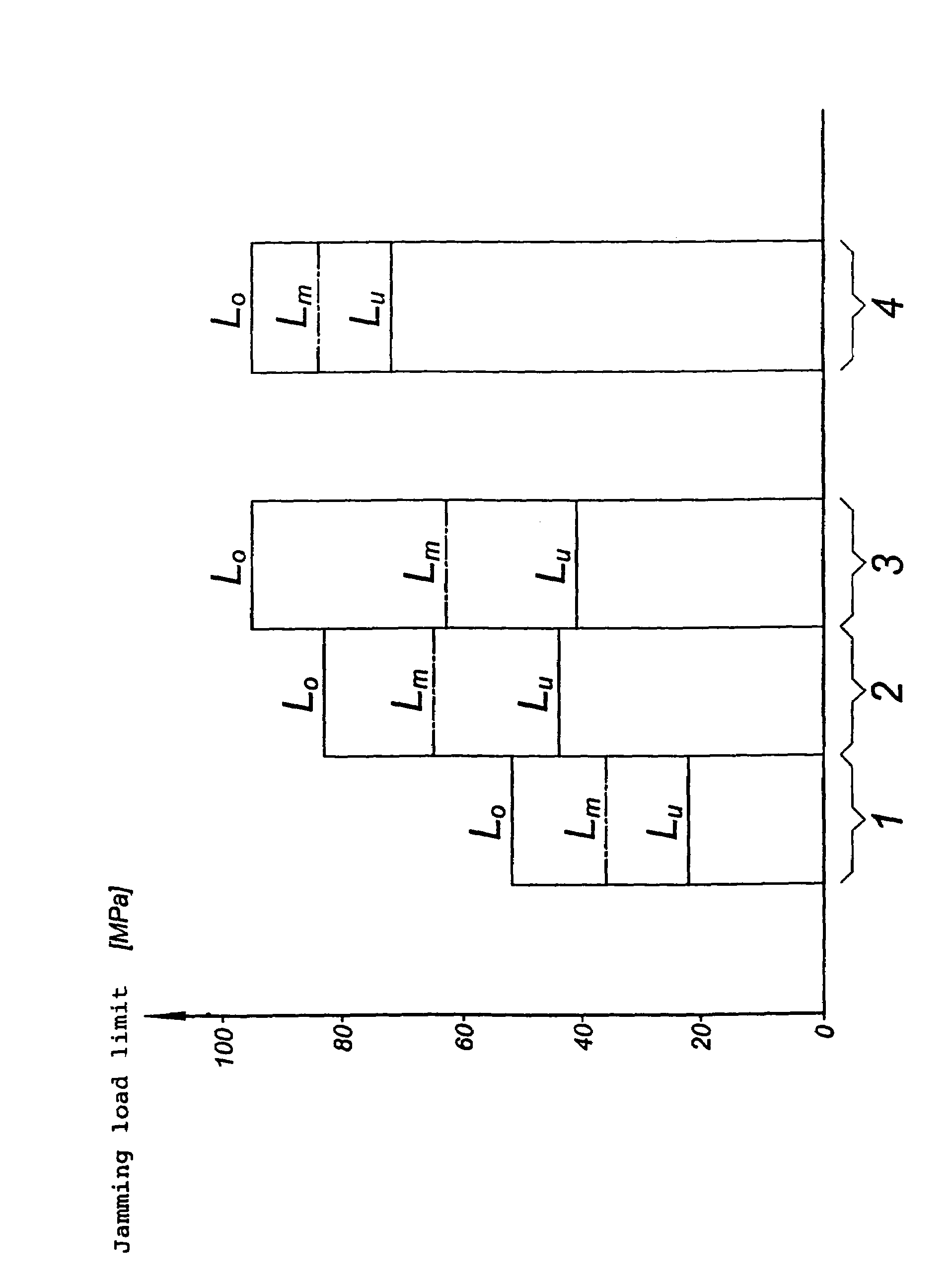 Slide bearing