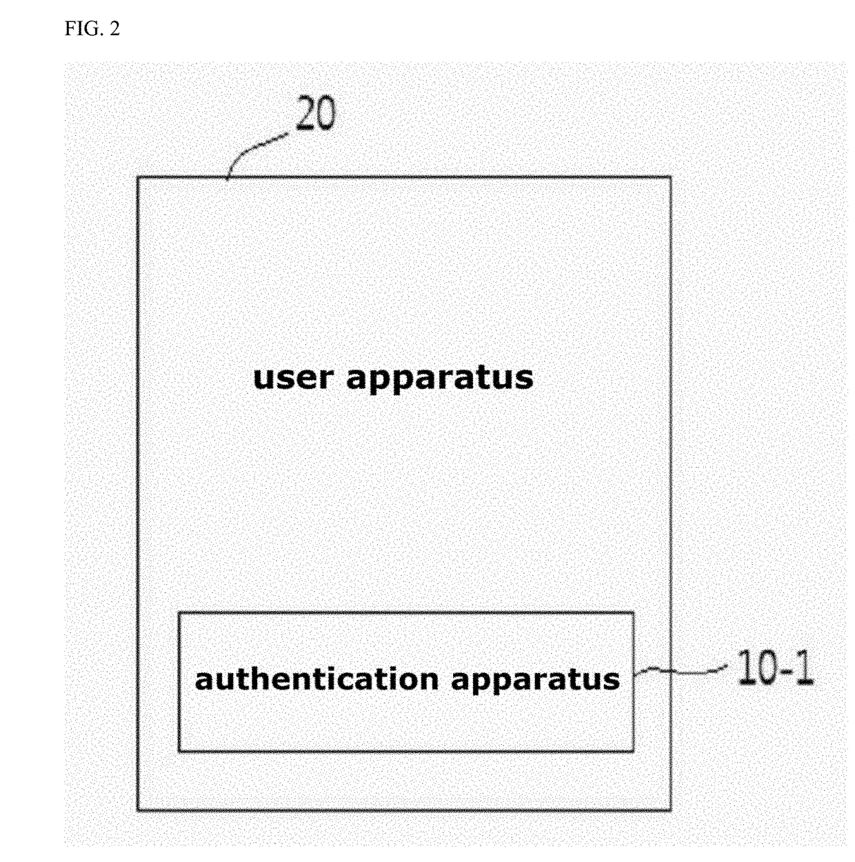 Apparatus and method for authentication, and computer program and recording medium applied to the same