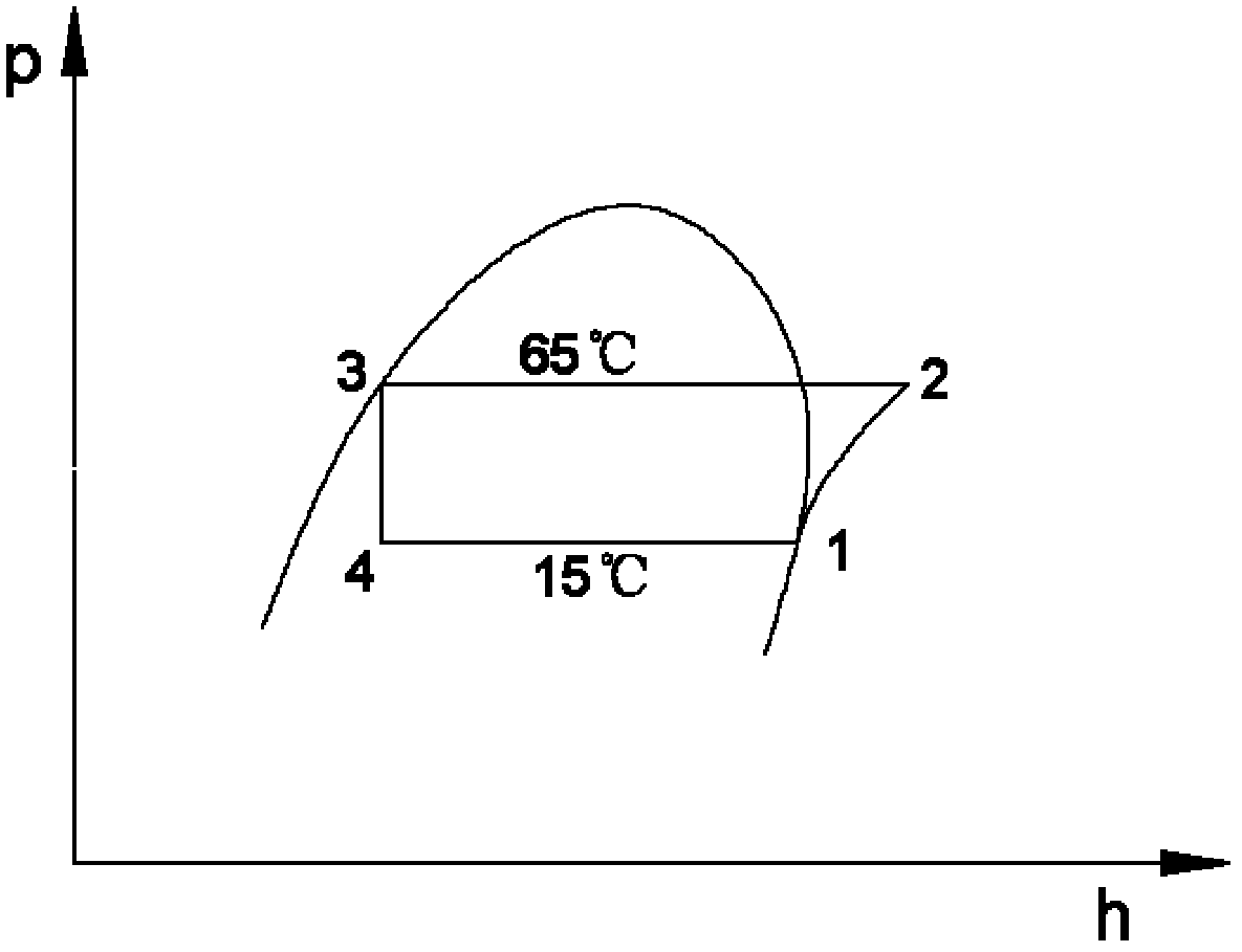 Clothes dryer and drying method thereof