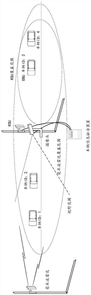 Vehicle information fusion method and device, computer equipment and storage medium