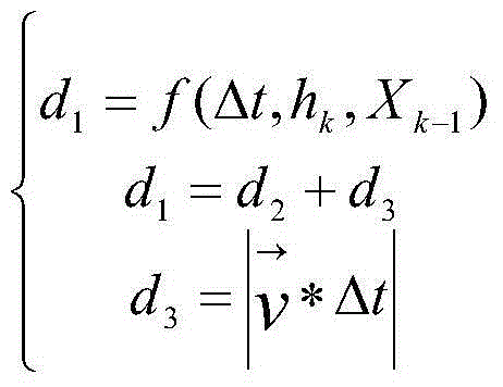 Navigation positioning method based on ultra short base line