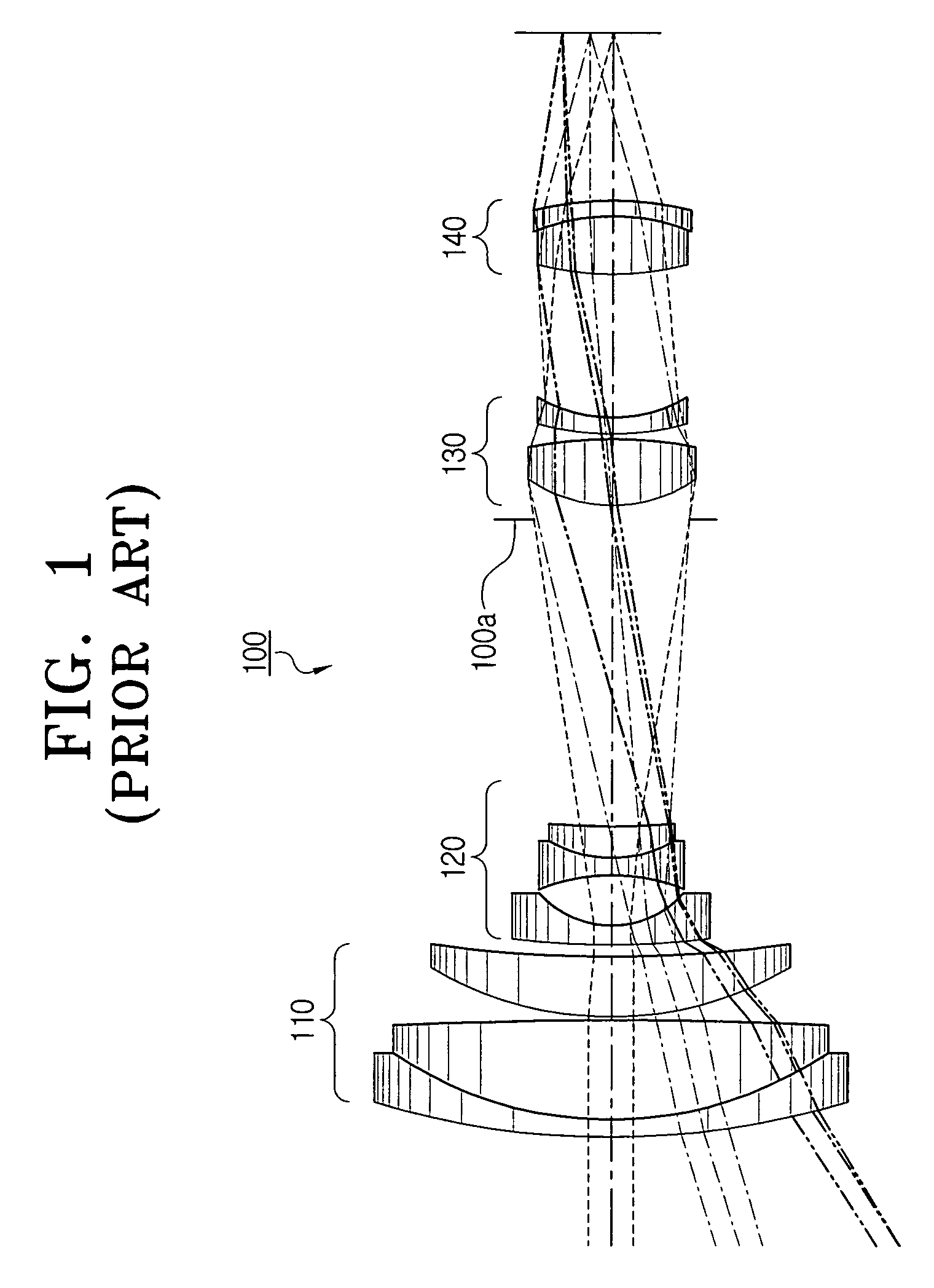 Zoom lens optical system