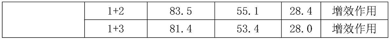 Weeding composition containing florpyrauxifen and oxaziclomefone