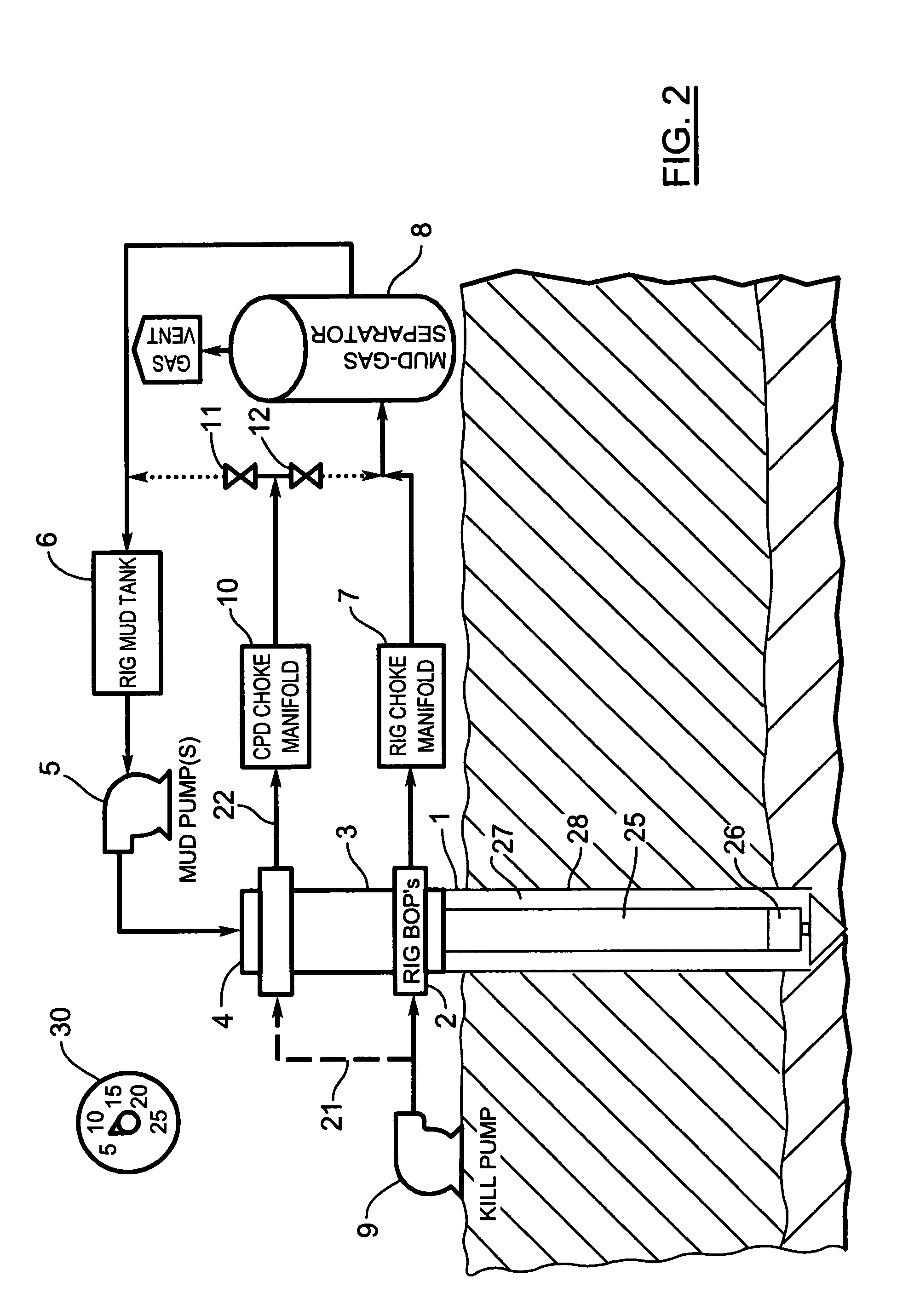 Method of dynamically controlling open hole pressure in a wellbore using wellhead pressure control