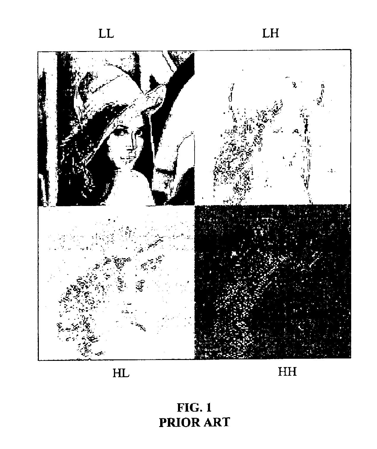 Wave image compression