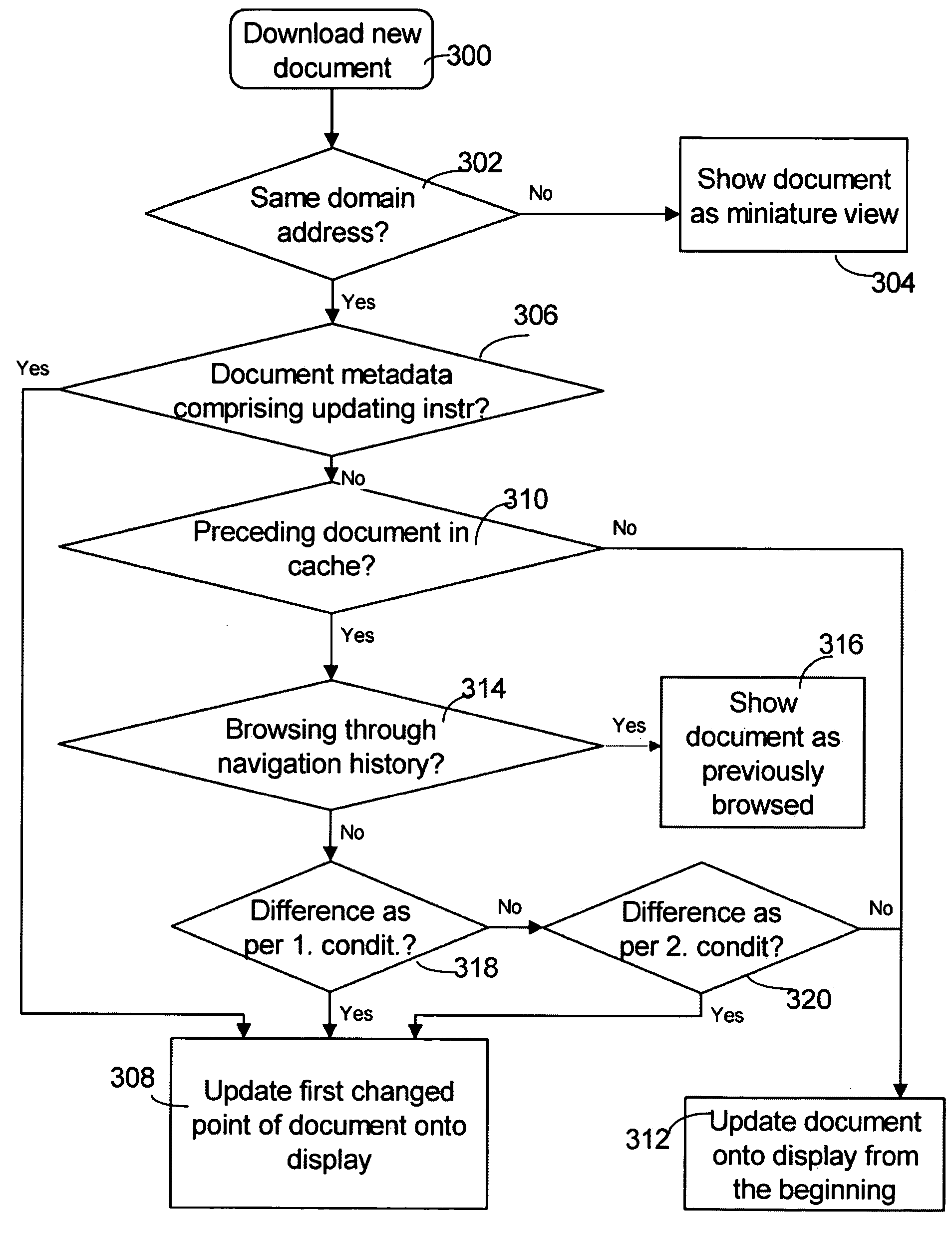 Updating information content onto small display