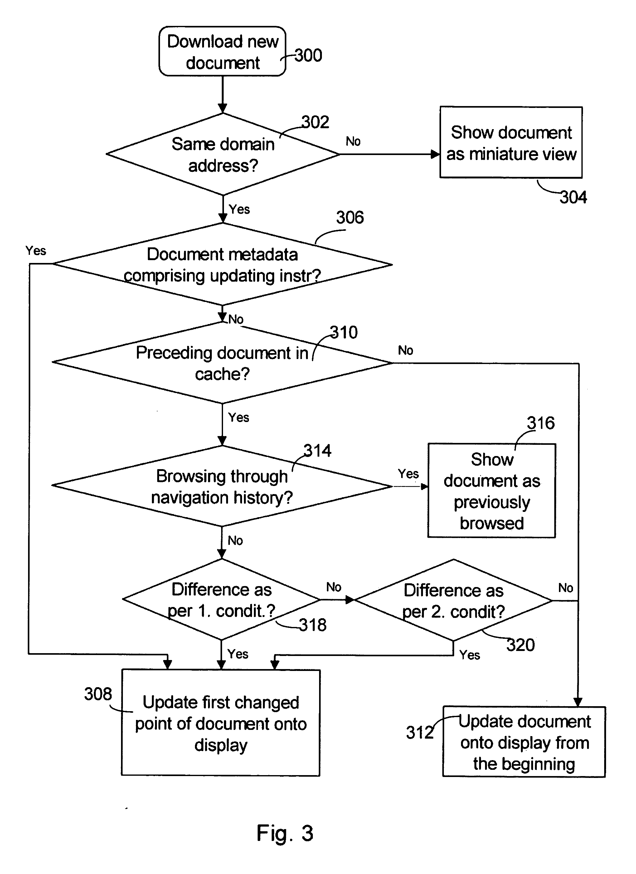 Updating information content onto small display