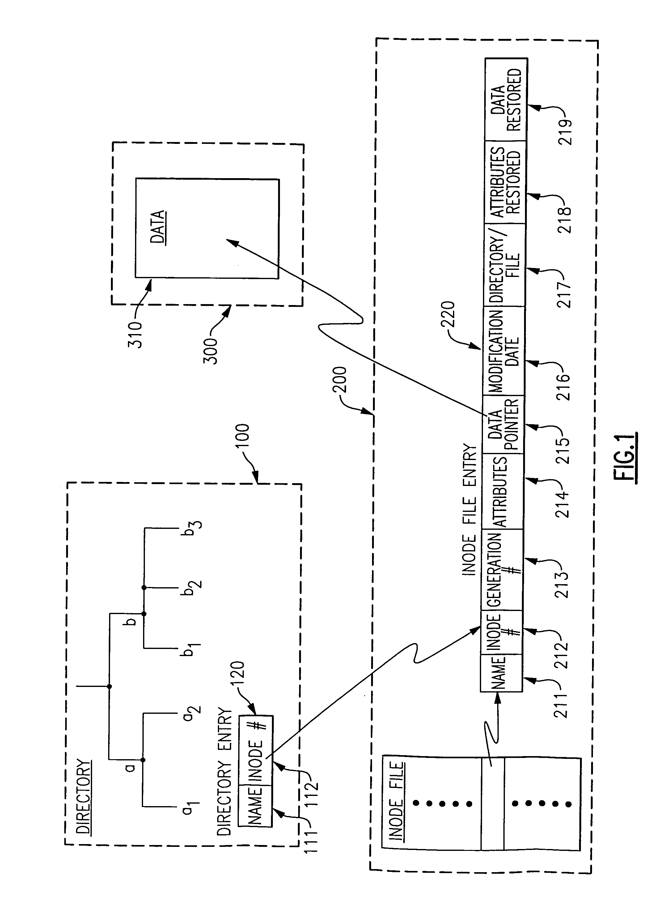 Rapid restoration of file system usage in very large file systems