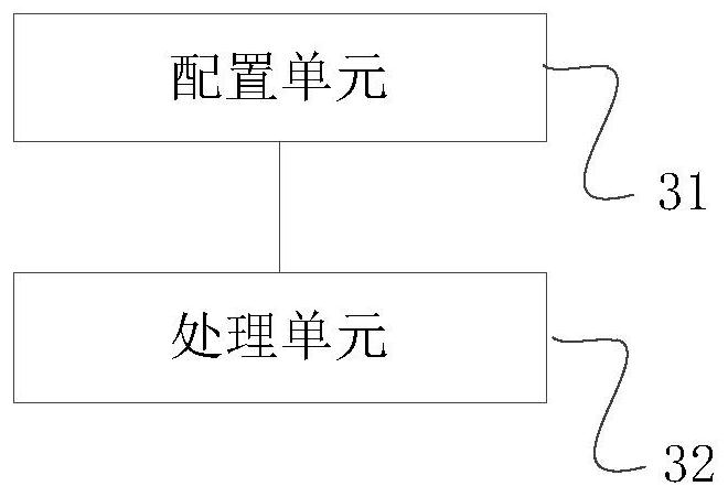 PCIE path configuration method and device, terminal and medium