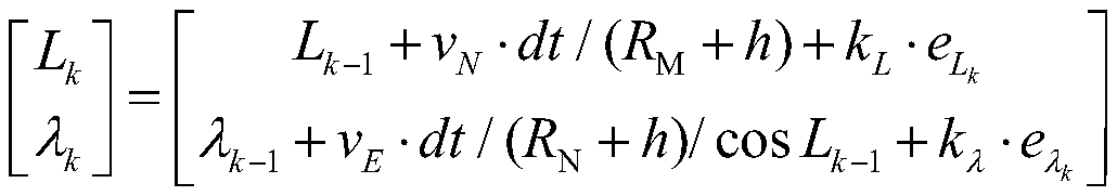 Vehicle positioning method and system based on dual-antenna GNSS heading and wheel speed assistance