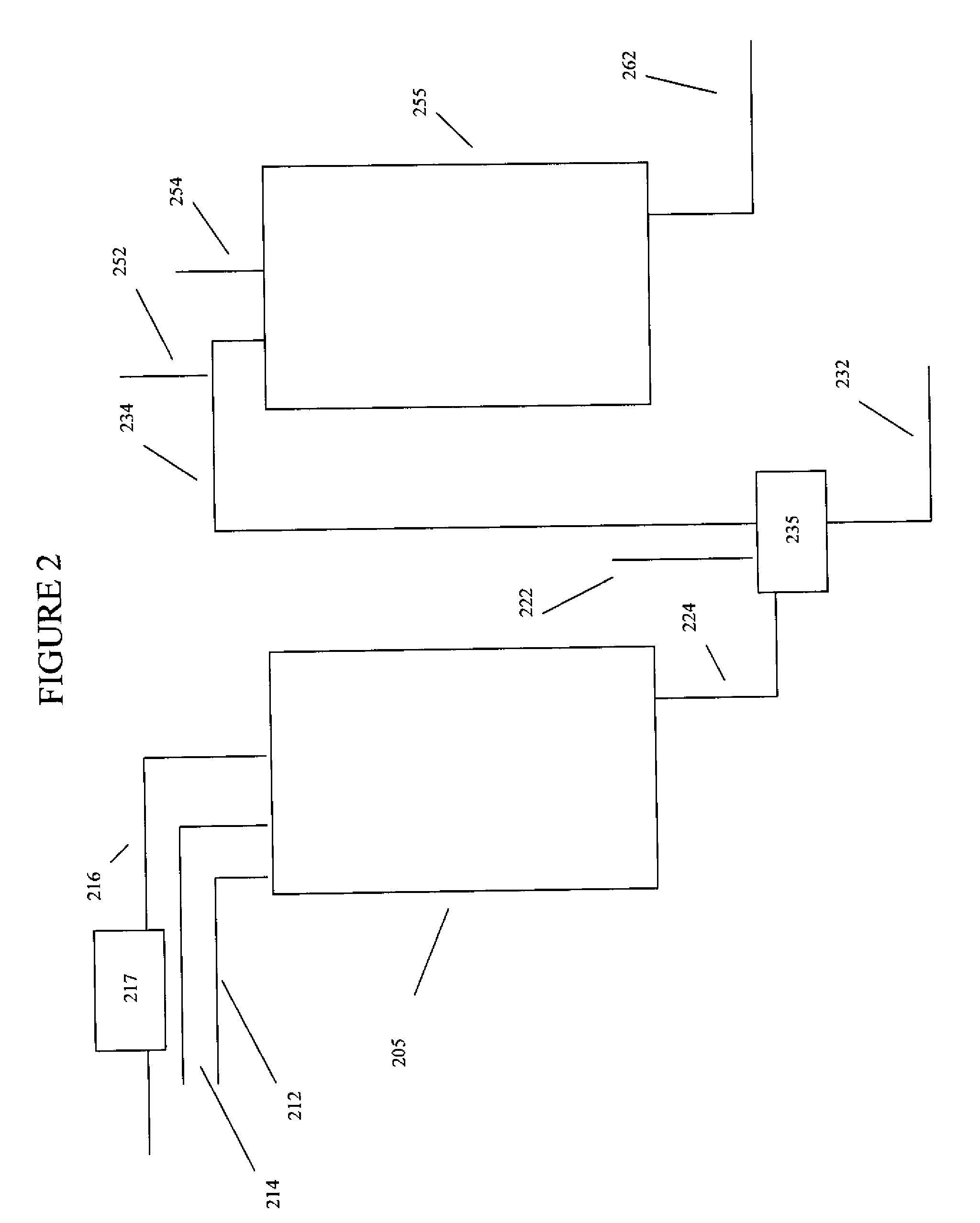 Hydroprocessing of biocomponent feedstocks with low purity hydrogen-containing streams